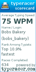 Scorecard for user bobs_bakery