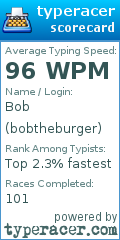 Scorecard for user bobtheburger
