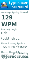 Scorecard for user bobthefrog