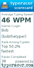 Scorecard for user bobthetyper