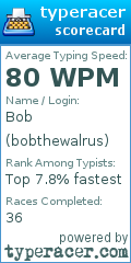 Scorecard for user bobthewalrus