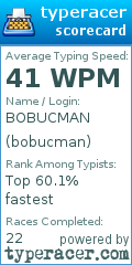 Scorecard for user bobucman