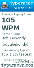 Scorecard for user bobuleibondy