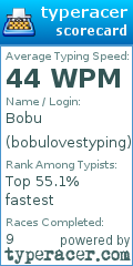 Scorecard for user bobulovestyping
