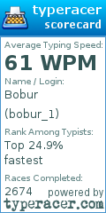 Scorecard for user bobur_1