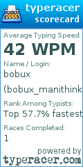 Scorecard for user bobux_manithink