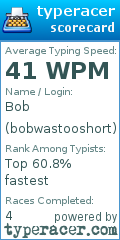Scorecard for user bobwastooshort