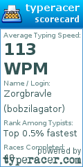 Scorecard for user bobzilagator
