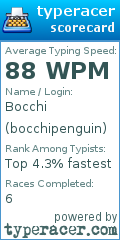 Scorecard for user bocchipenguin