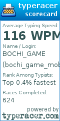 Scorecard for user bochi_game_mobile