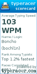Scorecard for user bochl1n