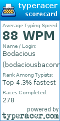 Scorecard for user bodaciousbaconn1