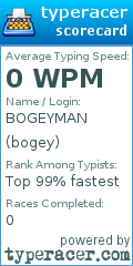 Scorecard for user bogey