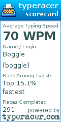 Scorecard for user boggle