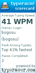 Scorecard for user bogosu