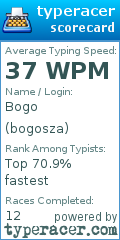 Scorecard for user bogosza