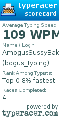 Scorecard for user bogus_typing
