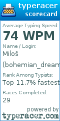Scorecard for user bohemian_dreams