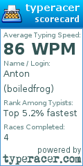 Scorecard for user boiledfrog