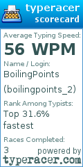 Scorecard for user boilingpoints_2