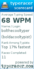 Scorecard for user boldacooltypist