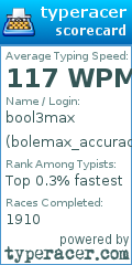 Scorecard for user bolemax_accuracy