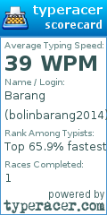 Scorecard for user bolinbarang2014