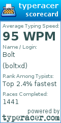 Scorecard for user boltxd