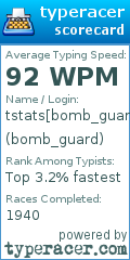 Scorecard for user bomb_guard