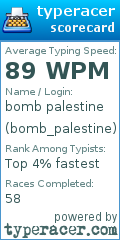 Scorecard for user bomb_palestine