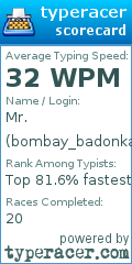 Scorecard for user bombay_badonkadonk