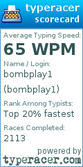 Scorecard for user bombplay1