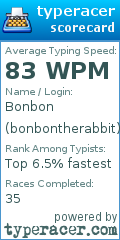 Scorecard for user bonbontherabbit