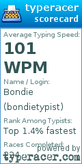 Scorecard for user bondietypist