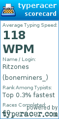 Scorecard for user boneminers_