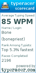 Scorecard for user bonepriest