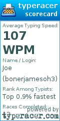 Scorecard for user bonerjamesoh3