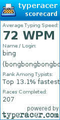 Scorecard for user bongbongbongbong