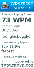 Scorecard for user bonglesboggly