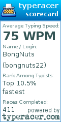 Scorecard for user bongnuts22