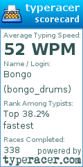 Scorecard for user bongo_drums