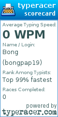 Scorecard for user bongpap19
