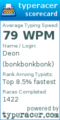 Scorecard for user bonkbonkbonk