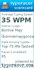 Scorecard for user bonniemaygonzales