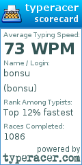 Scorecard for user bonsu