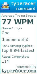 Scorecard for user boobietooth