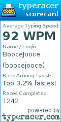 Scorecard for user boocejooce