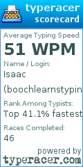 Scorecard for user boochlearnstyping