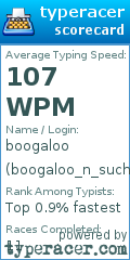 Scorecard for user boogaloo_n_such