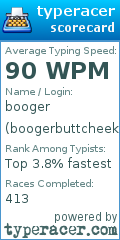 Scorecard for user boogerbuttcheeks